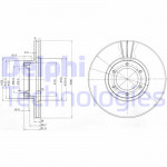 DELPHI Bremsscheibe