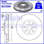 DELPHI Bremsscheibe