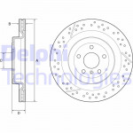 DELPHI Bremsscheibe