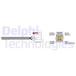 DELPHI Lambdasonde