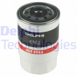 DELPHI Kraftstofffilter