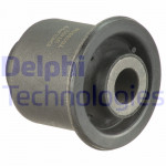 DELPHI Lagerung, Lenker