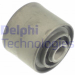 DELPHI Lagerung, Lenker