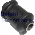DELPHI Lagerung, Lenker