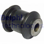 DELPHI Lagerung, Lenker