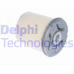 DELPHI Lagerung, Achskörper
