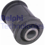 DELPHI Lagerung, Lenker