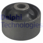 DELPHI Lagerung, Lenker