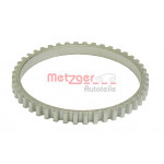 METZGER Sensorring, ABS