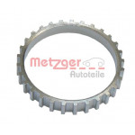 METZGER Sensorring, ABS