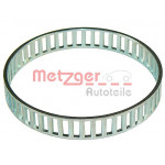 METZGER Sensorring, ABS