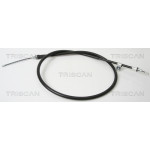 TRISCAN Seilzug, Feststellbremse