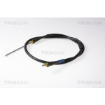 TRISCAN Seilzug, Feststellbremse