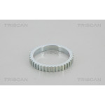 TRISCAN Sensorring, ABS