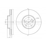 METELLI Bremsscheibe