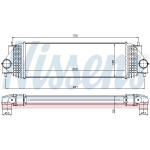 NISSENS Ladeluftkühler