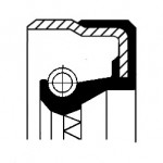 CORTECO Lagerung, Stabilisator