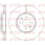 REMSA Bremsscheibe