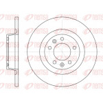 REMSA Bremsscheibe