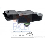 FACET Sensor, Ladedruck