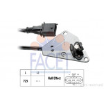 FACET Sensor, Nockenwellenposition