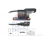 FACET Sensor, Nockenwellenposition