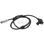 A.B.S. Sensor, Raddrehzahl