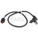 A.B.S. Sensor, Raddrehzahl
