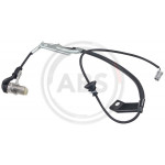 A.B.S. Sensor, Raddrehzahl