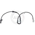 A.B.S. Sensor, Raddrehzahl