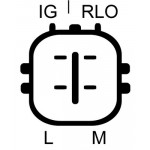 ELSTOCK Generator