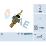 FAE Sensor, Kühlmitteltemperatur