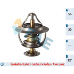 FAE Thermostat, Kühlmittel