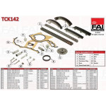 FAI AutoParts Steuerkettensatz