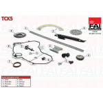 FAI AutoParts Steuerkettensatz