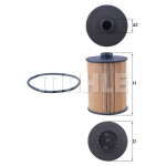 MAHLE Ölfilter