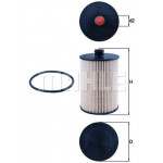 MAHLE Kraftstofffilter