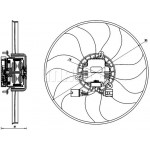 MAHLE Lüfter, Motorkühlung