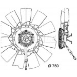 MAHLE Lüfter, Motorkühlung
