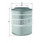 MAHLE Luftfilter