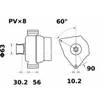 MAHLE Generator