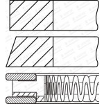 GOETZE ENGINE Kolbenringsatz