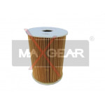 MAXGEAR Ölfilter
