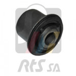 RTS Lagerung, Lenker