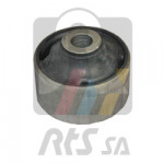 RTS Lagerung, Lenker