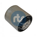 RTS Lagerung, Lenker