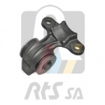 RTS Lagerung, Lenker