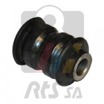RTS Lagerung, Lenker