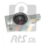 RTS Lagerung, Lenker