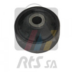 RTS Lagerung, Lenker